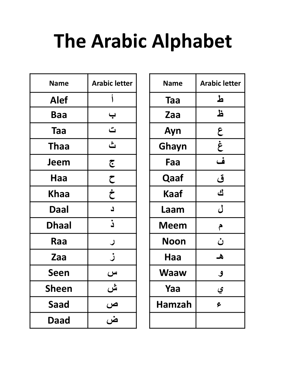 Workbook page showing Arabic writing direction practice