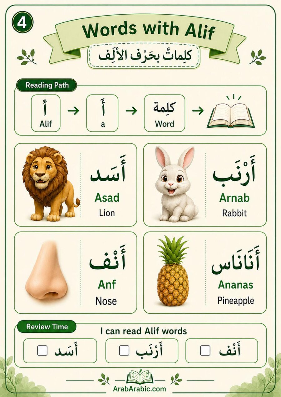 Sample page showing beginner-friendly Arabic words worksheet